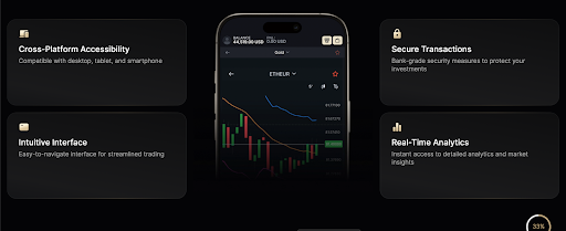 LFtrade.net Review: The Psychology Behind Your Trading Interface