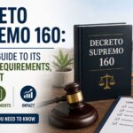 Decreto Supremo 160